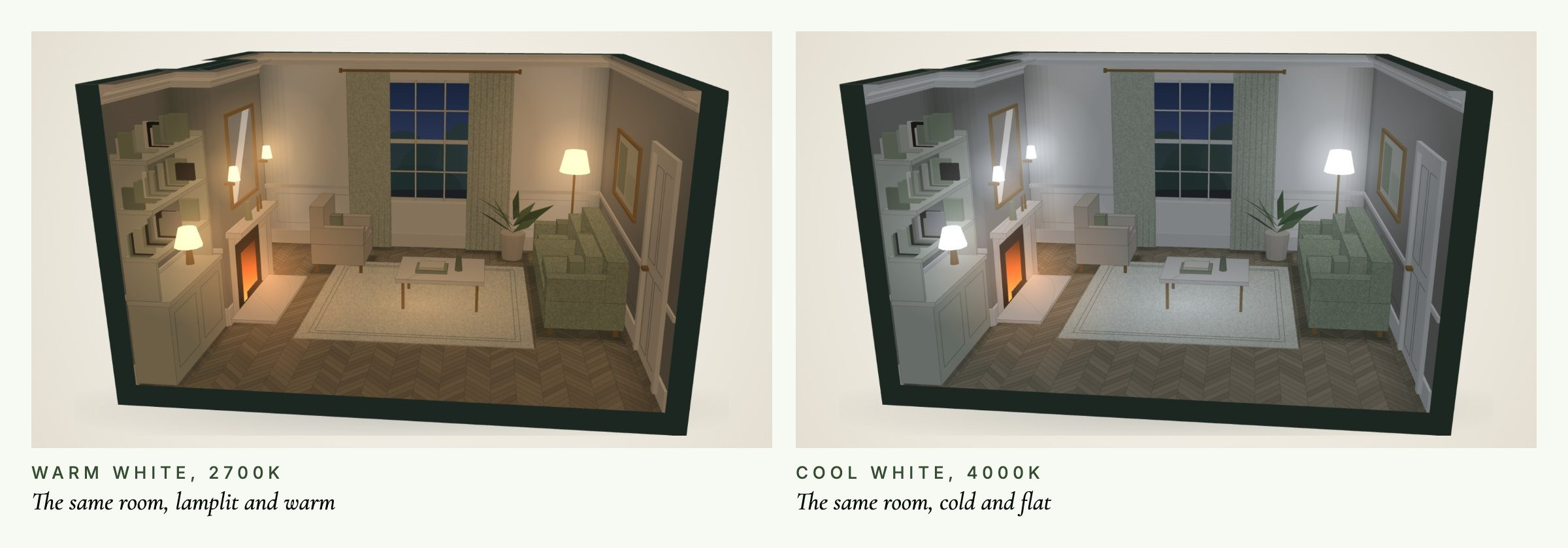 The same sage room drawn twice in the evening: warm and lamplit under 2700K light, and cold and flat under 4000K light.