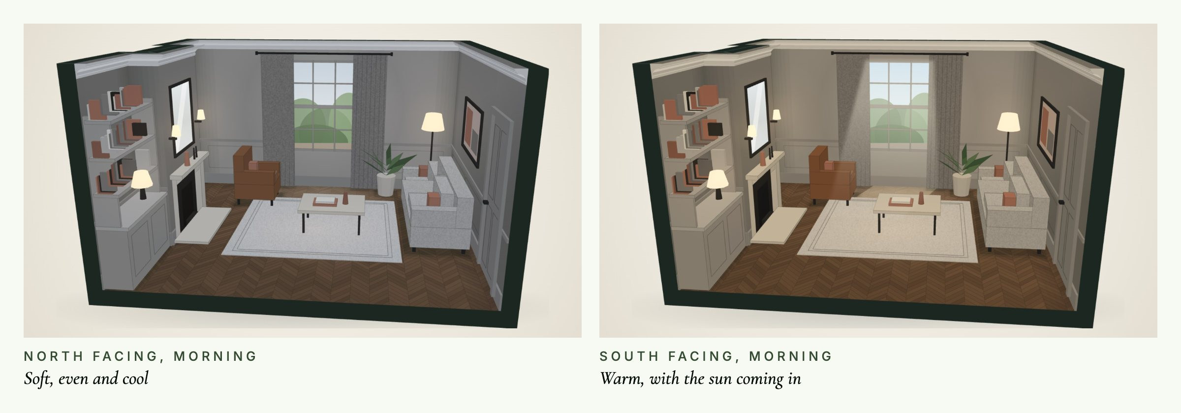The same warm grey room drawn twice in the morning: cool and even when north facing, warmer with sunlight coming in when south facing.