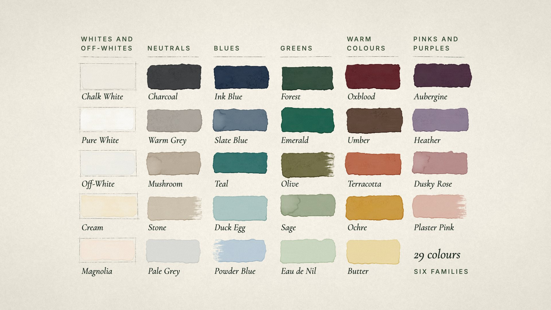 29 colours and their partners: a guide for London homes, a London renovation guide by MVV