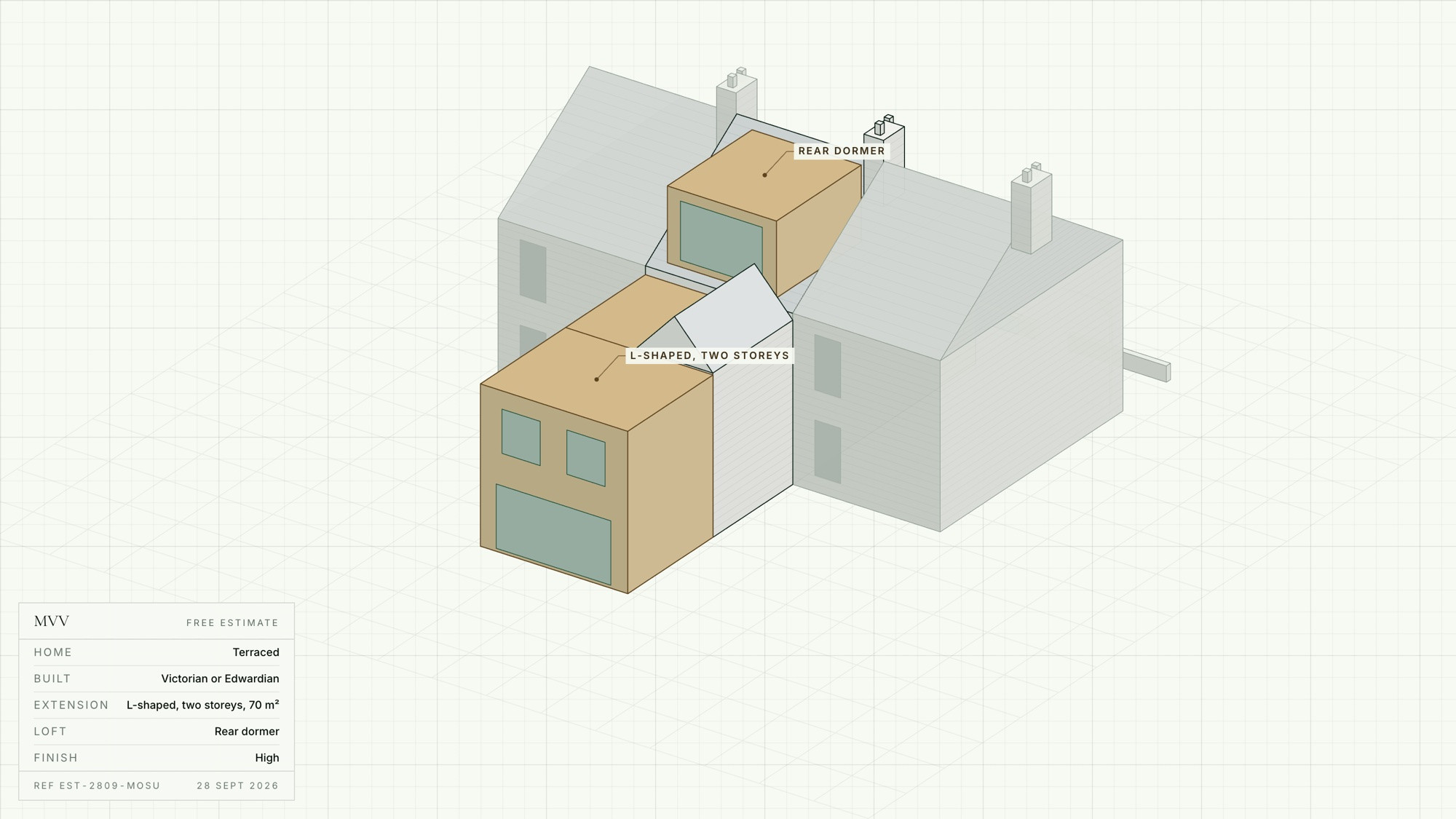 The free estimate's 3D model: a Victorian terraced house with a two storey L-shaped extension and a rear dormer, drawn as a white card model with the new work in a timber tone, beside a title block listing the answers.