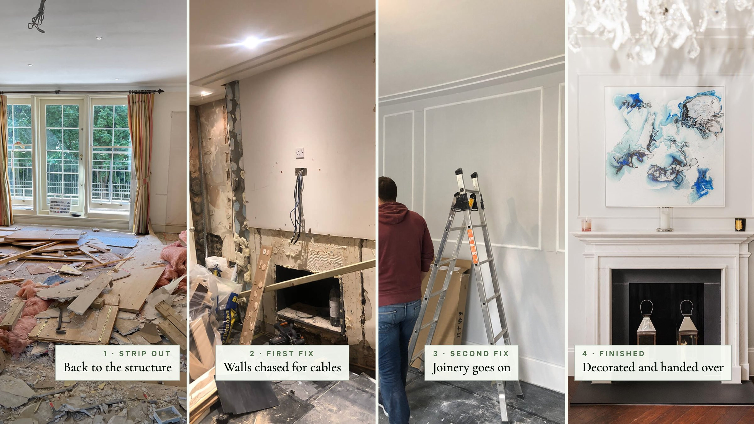 What order do you renovate a house in? The stages of a London renovation, and how long it takes, a London renovation guide by MVV